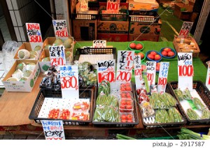 八百屋の値札