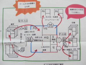 世の中STRAC