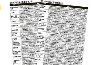 なくなる職業