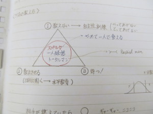 井辻ノート１